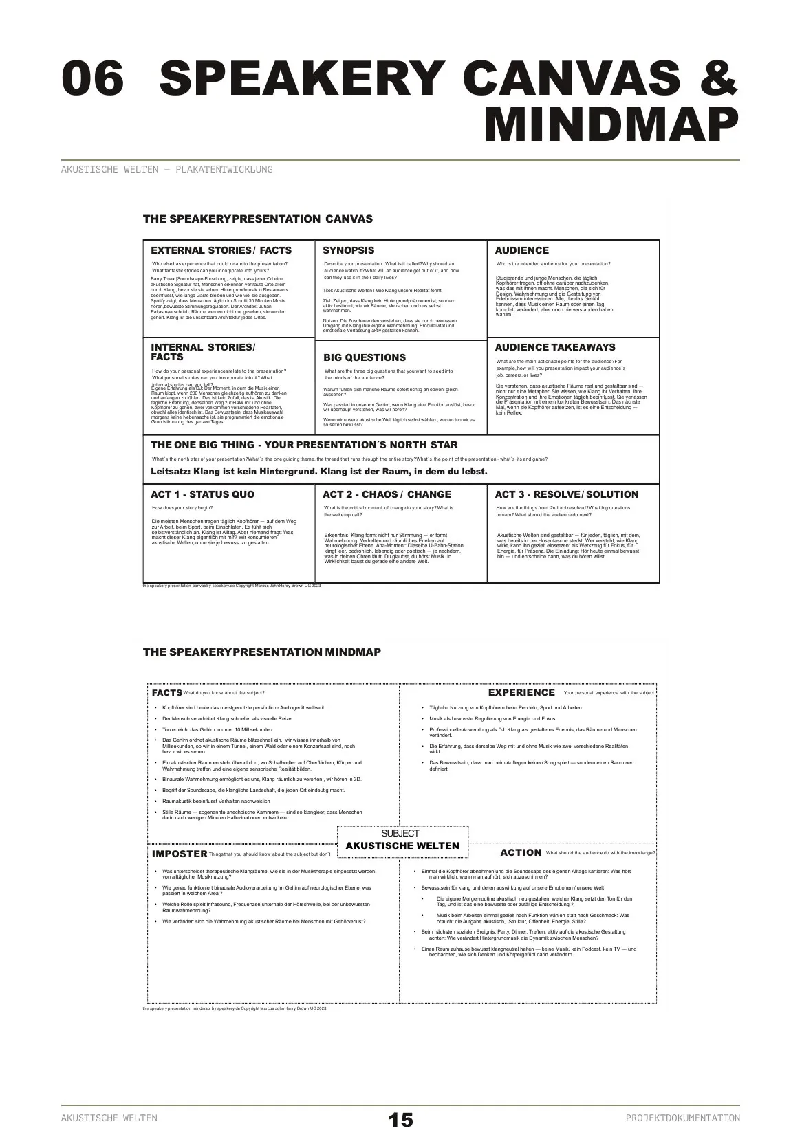 Book page with a filled-in presentation canvas divided into audience, synopsis, big questions and three acts, and below it a mindmap of facts, experience, imposter and action